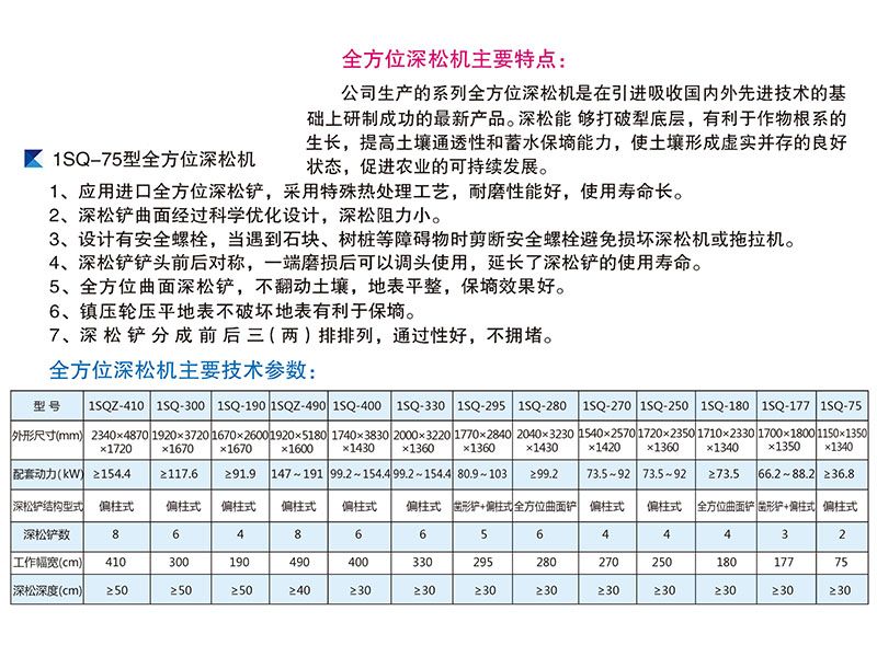 1SQ-177型全方位深松機(jī)