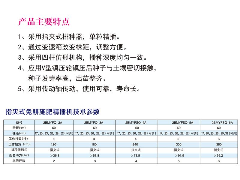 指夾式免耕施肥精播機